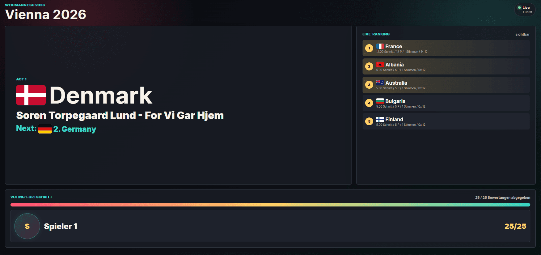 ESC Voting System Banner